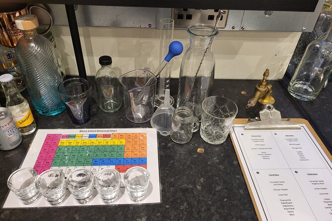 Distill a bottle of Gin on mini copper stills - Distilling on an individual mini copper still